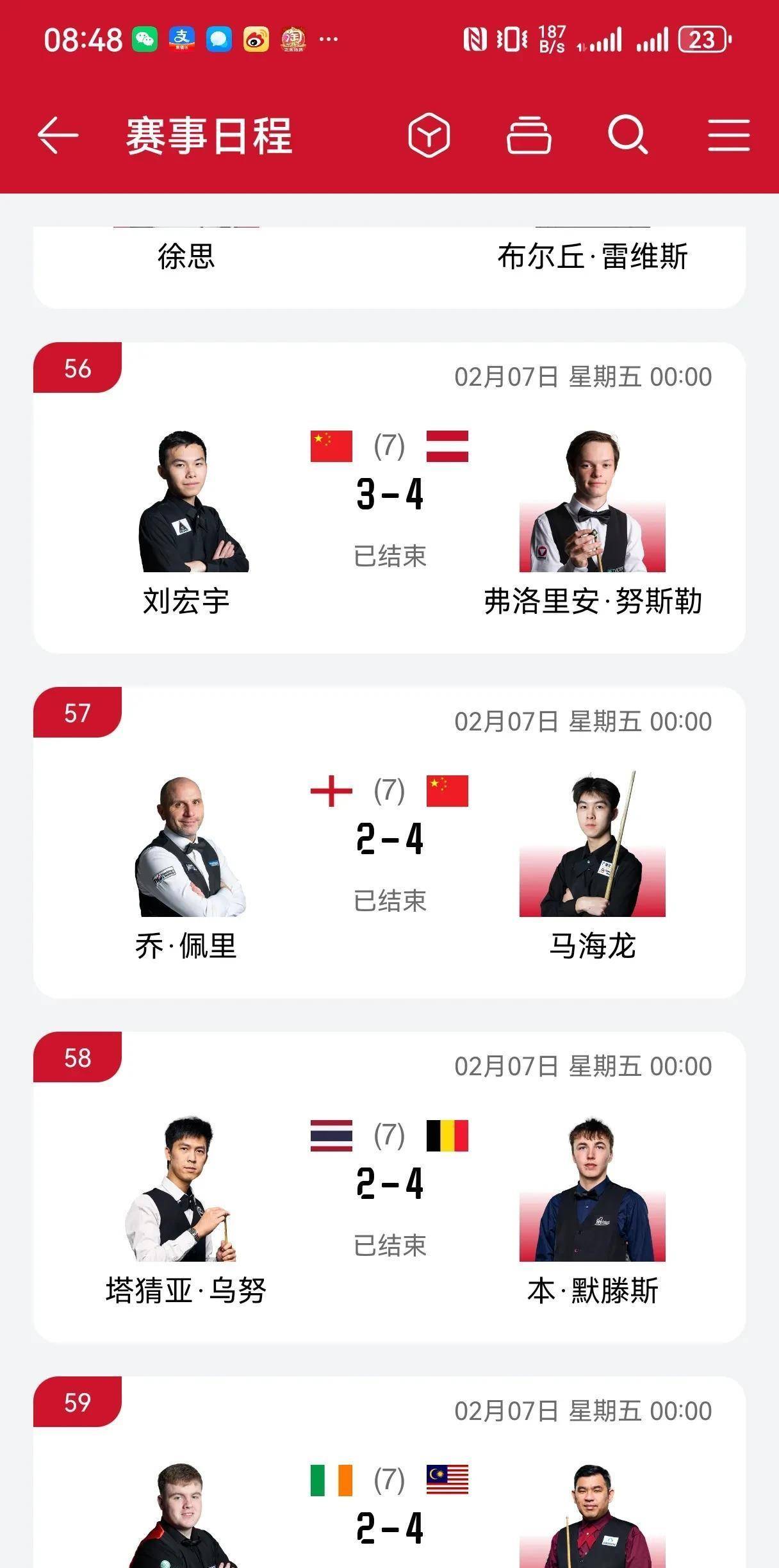 塞尔超球队战无不胜，领跑榜首